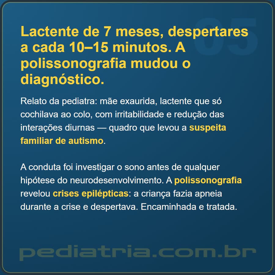 Slide 5 de 6 da edição