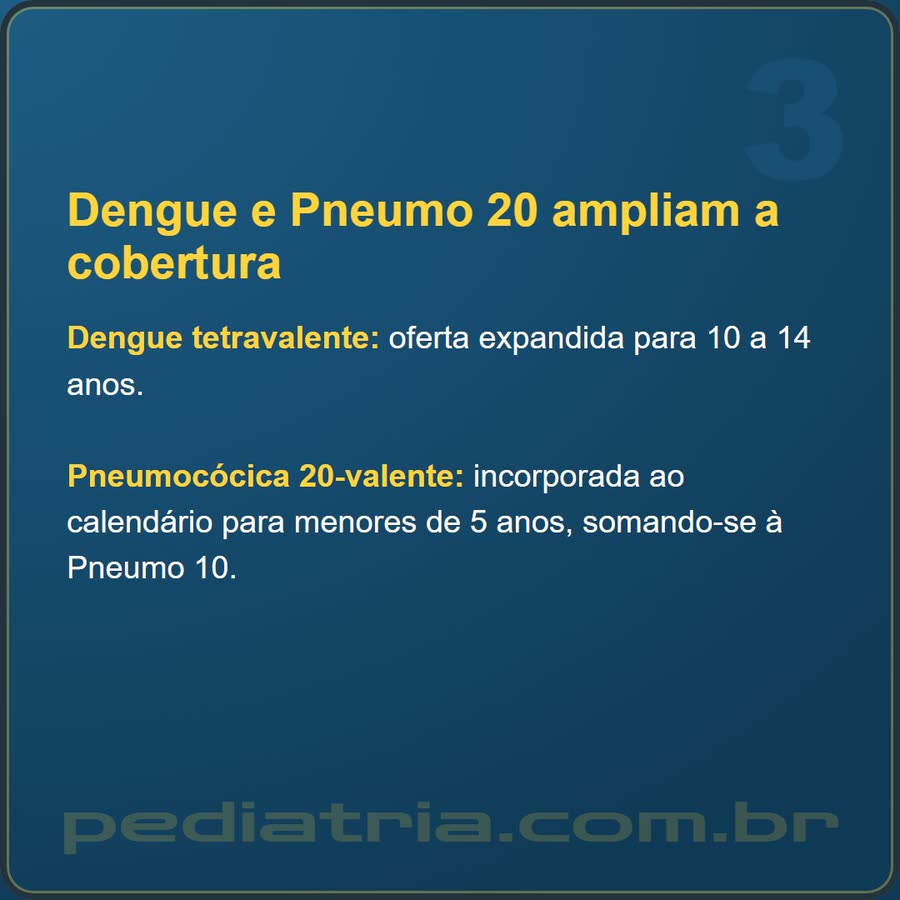 Slide 5 de 6 da edição