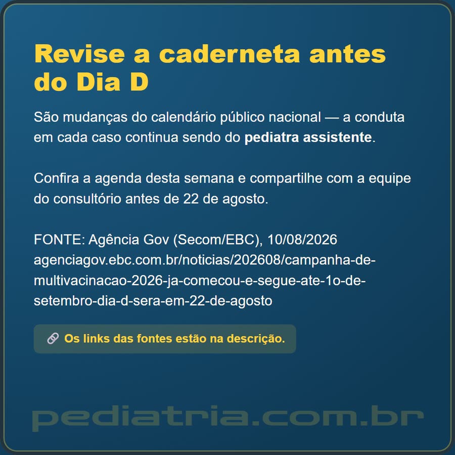Slide 6 de 6 da edição