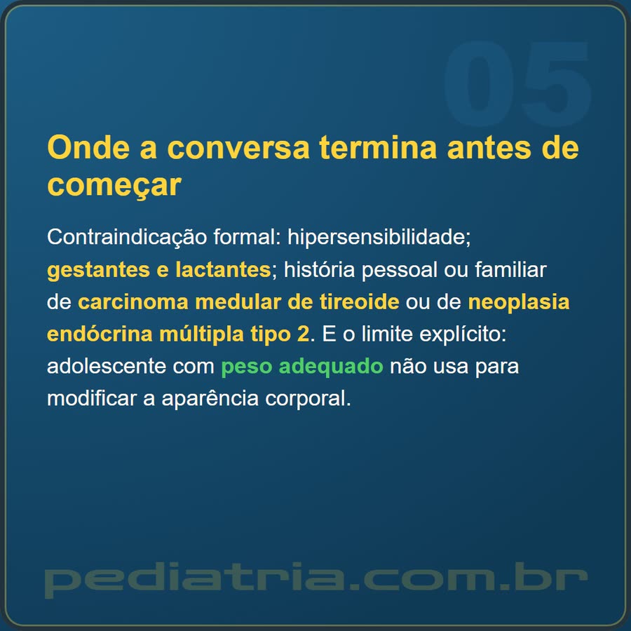 Slide 5 de 6 da edição