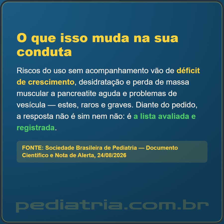 Slide 6 de 6 da edição