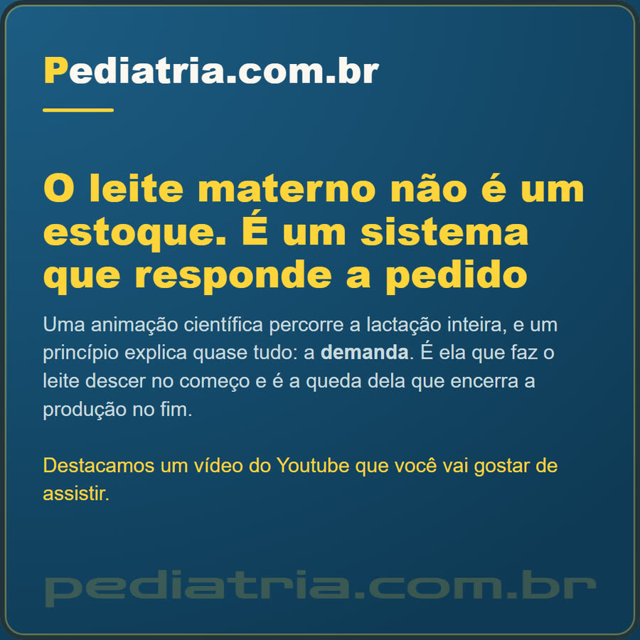 Slide 1 de 6 da edição