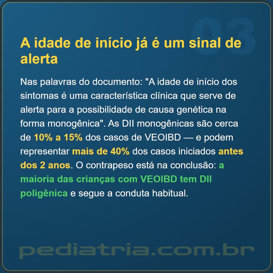 Slide 3 de 6 da edição