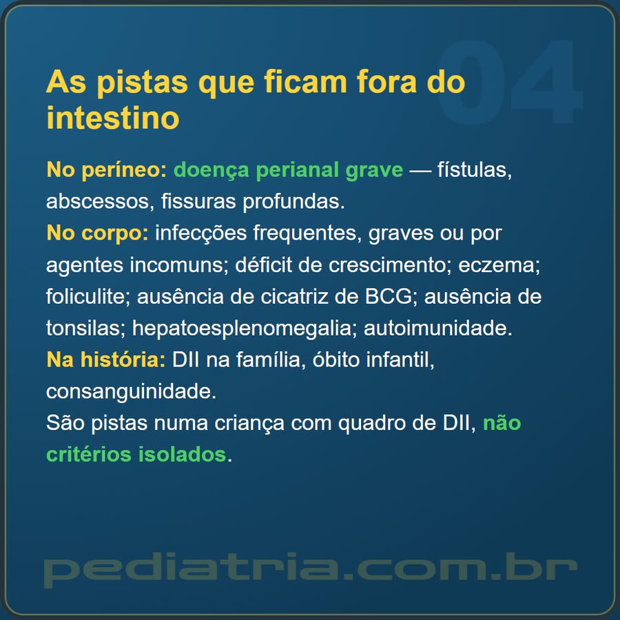 Slide 4 de 6 da edição