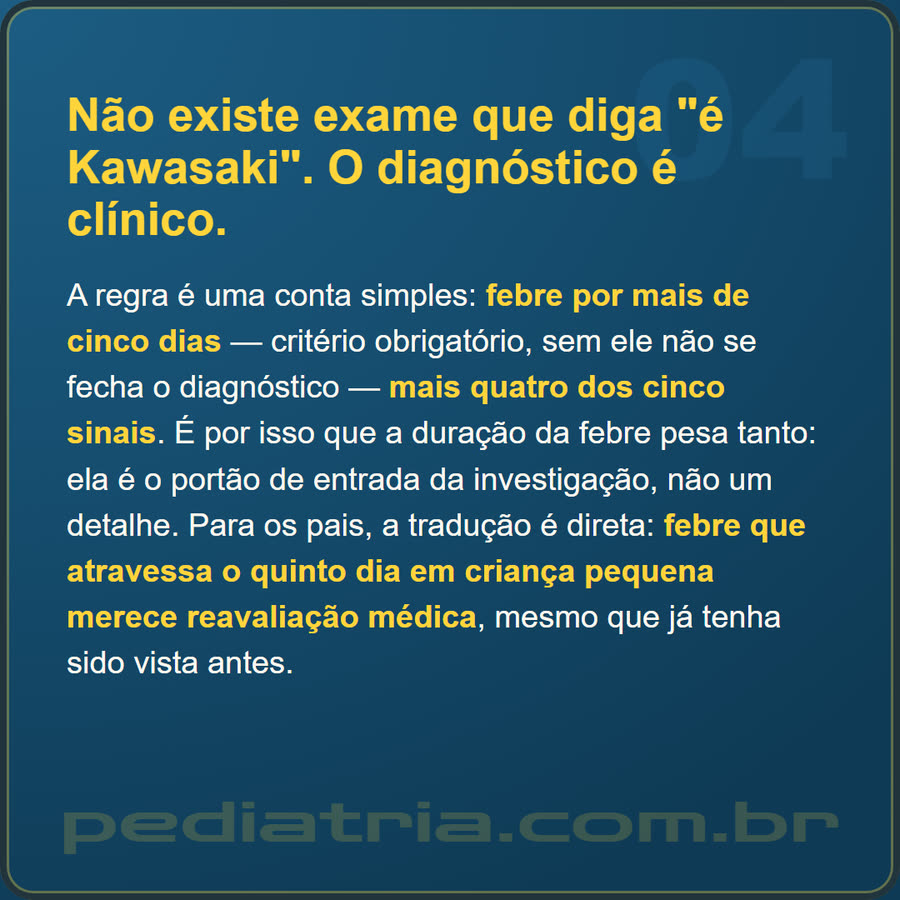 Slide 4 de 6 da edição