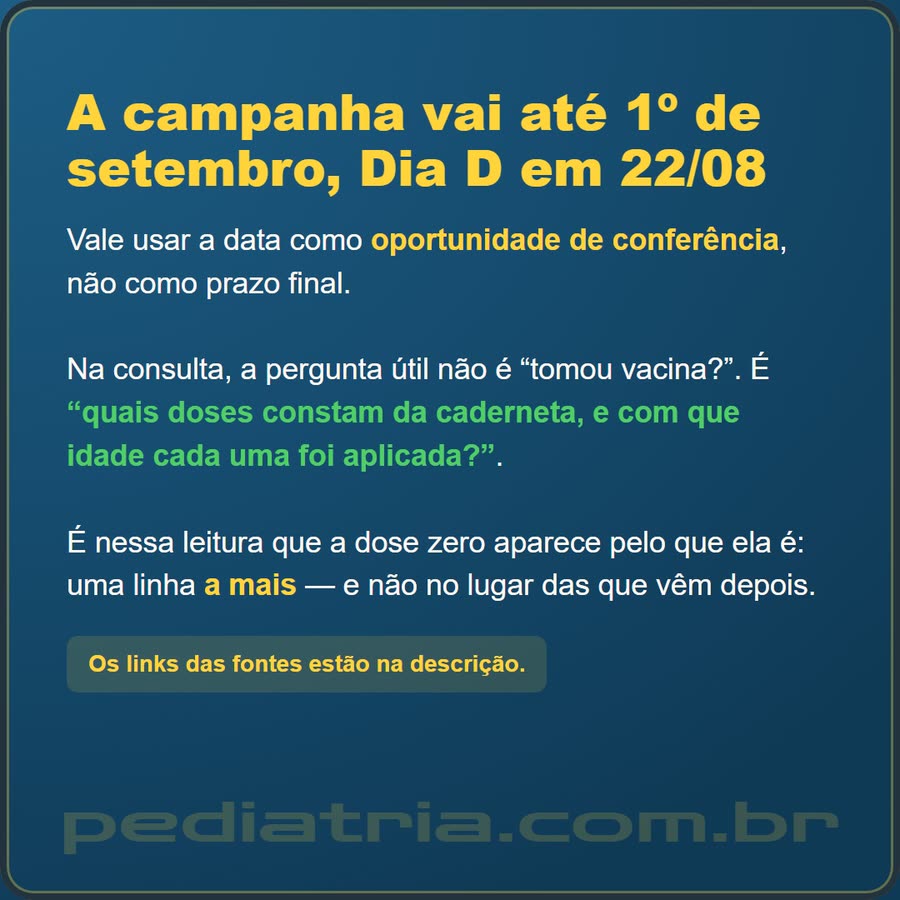 Slide 6 de 6 da edição