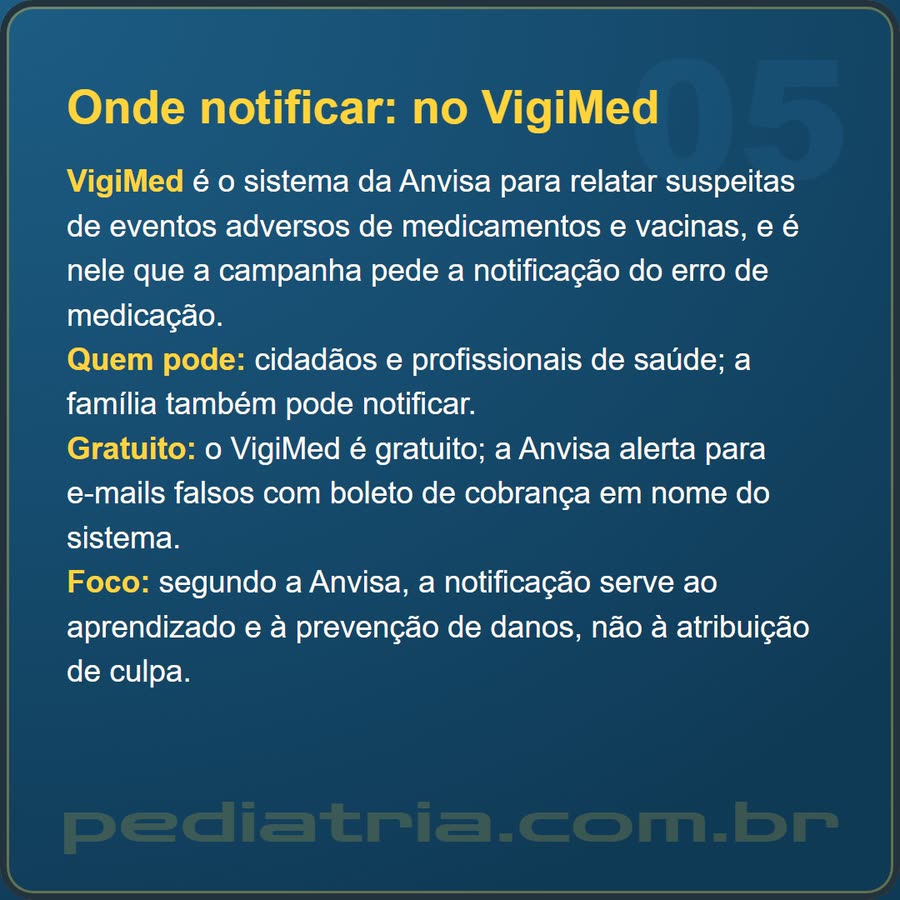 Slide 5 de 6 da edição
