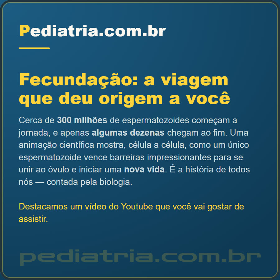 Slide 1 de 6 da edição