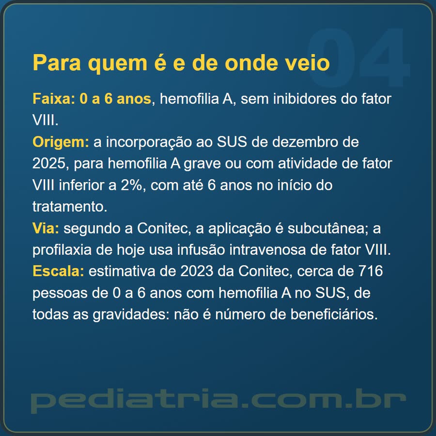 Slide 4 de 6 da edição