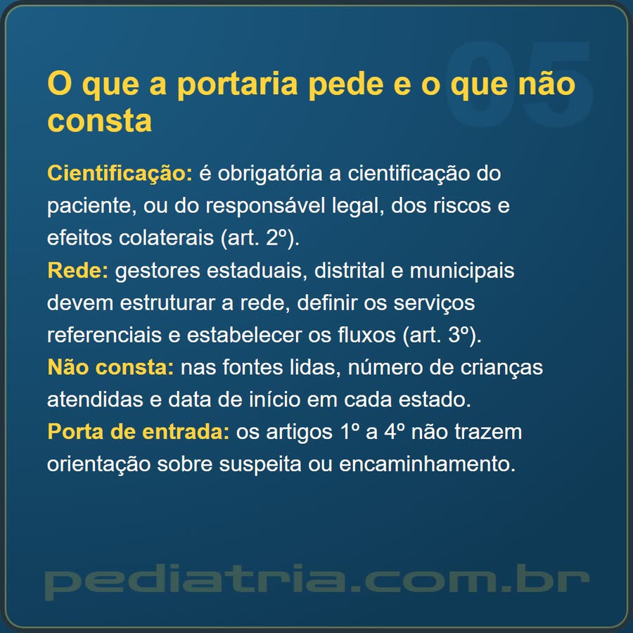 Slide 5 de 6 da edição