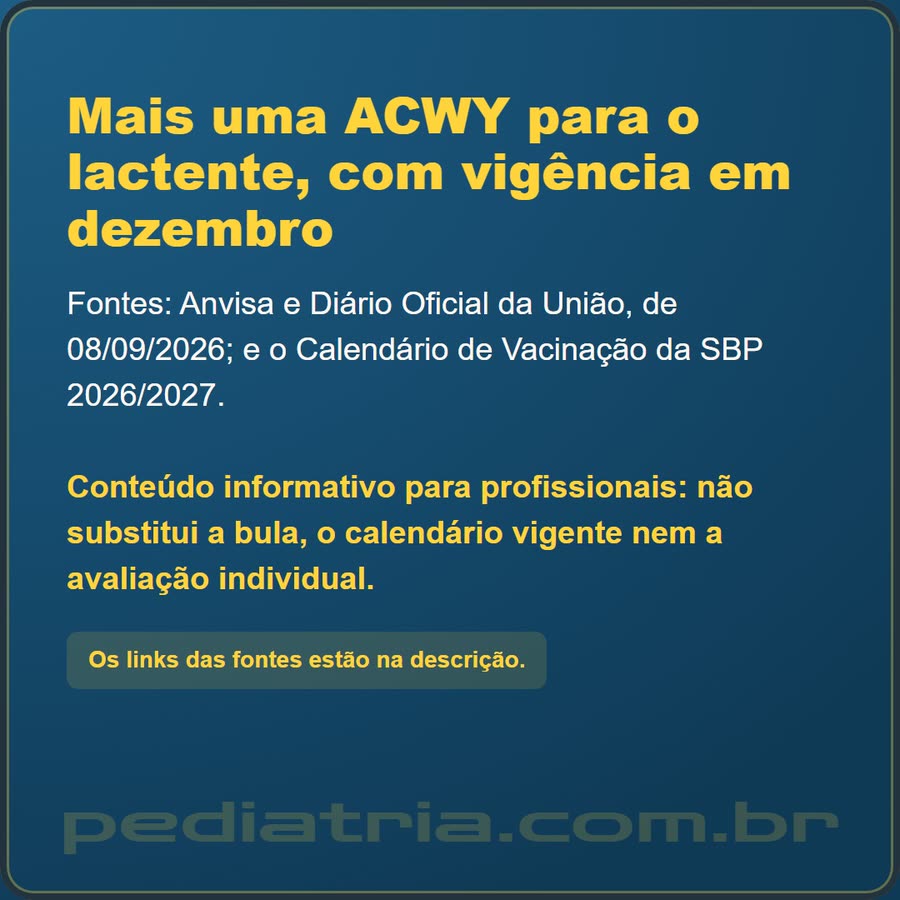 Slide 6 de 6 da edição