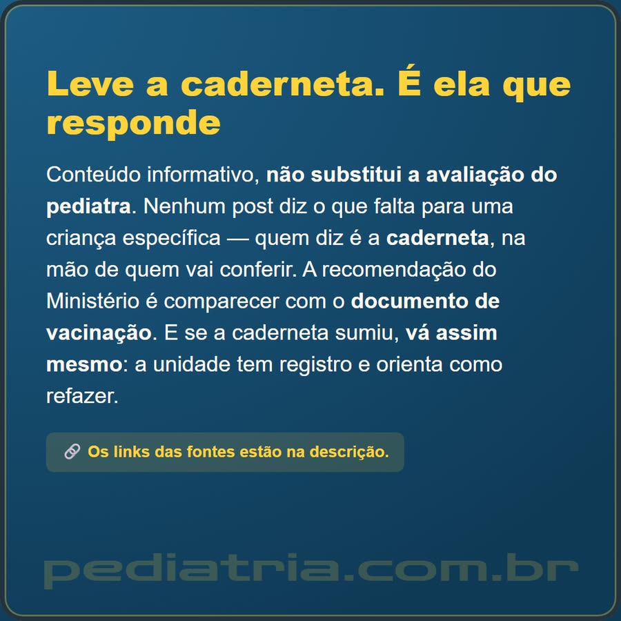 Slide 6 de 6 da edição