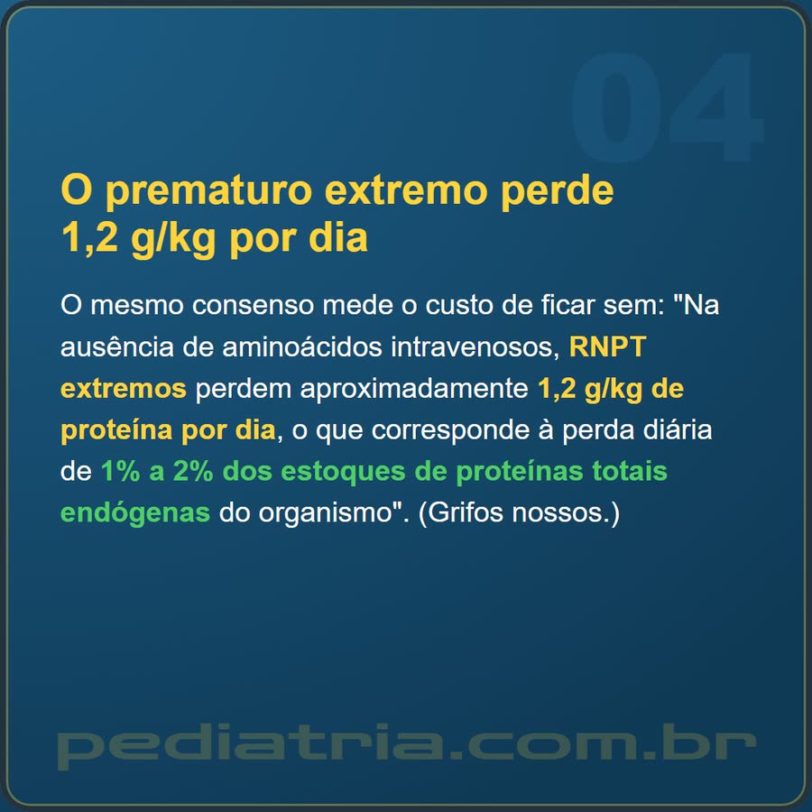 Slide 4 de 6 da edição