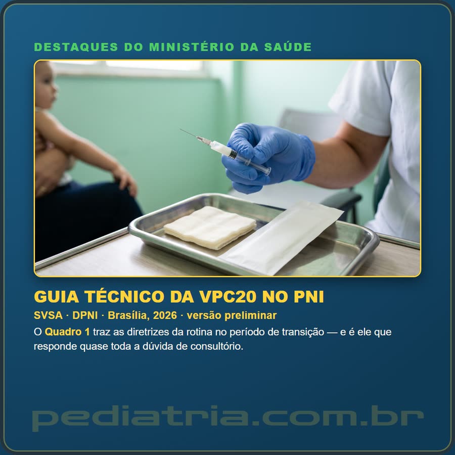 Slide 2 de 6 da edição