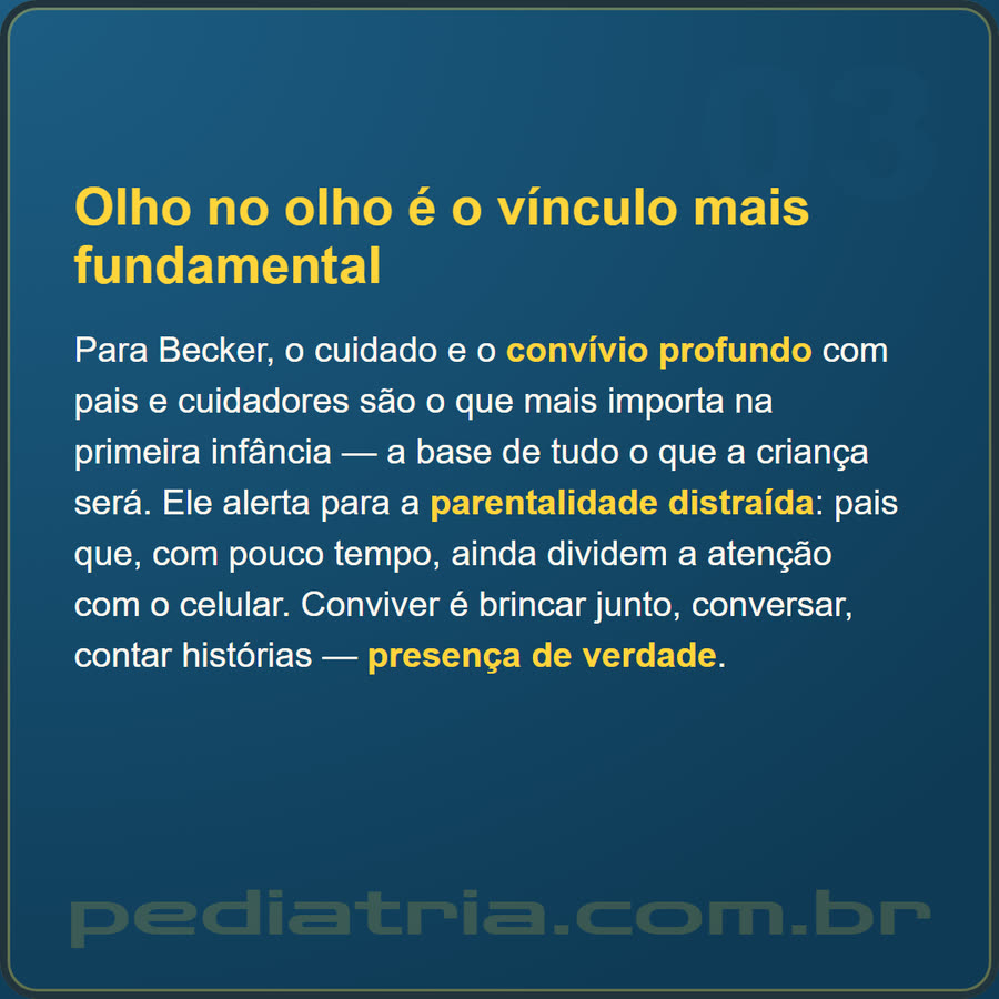 Slide 3 de 6 da edição