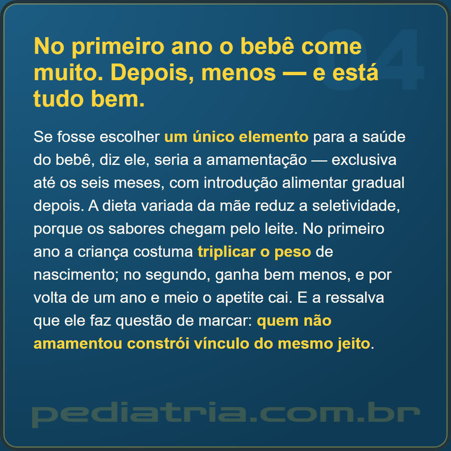 Slide 4 de 6 da edição