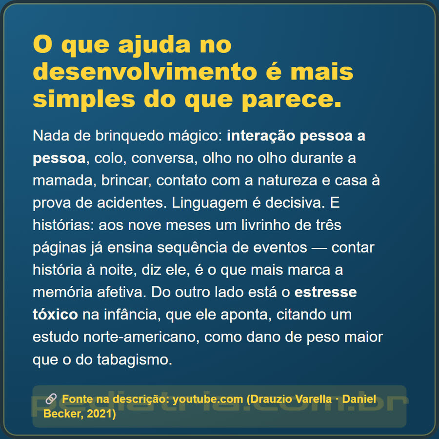 Slide 6 de 6 da edição