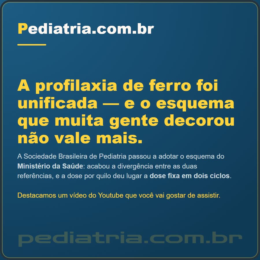 Slide 1 de 6 da edição