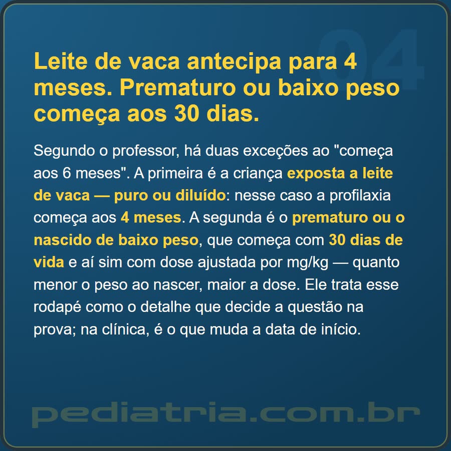 Slide 4 de 6 da edição