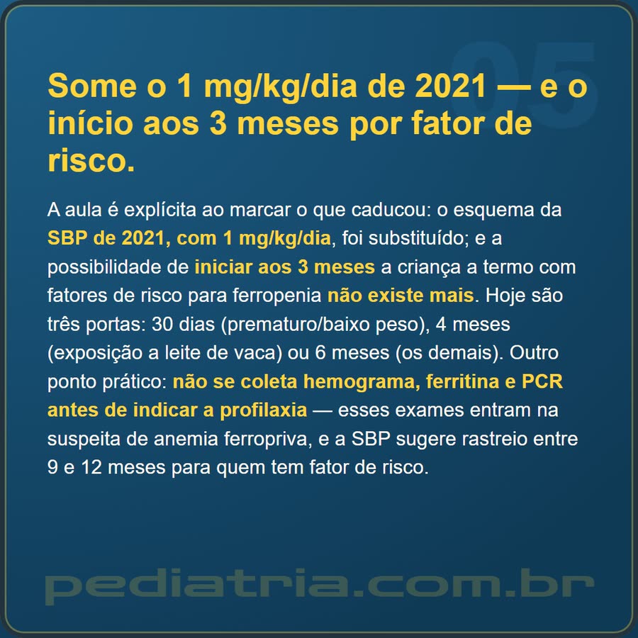 Slide 5 de 6 da edição