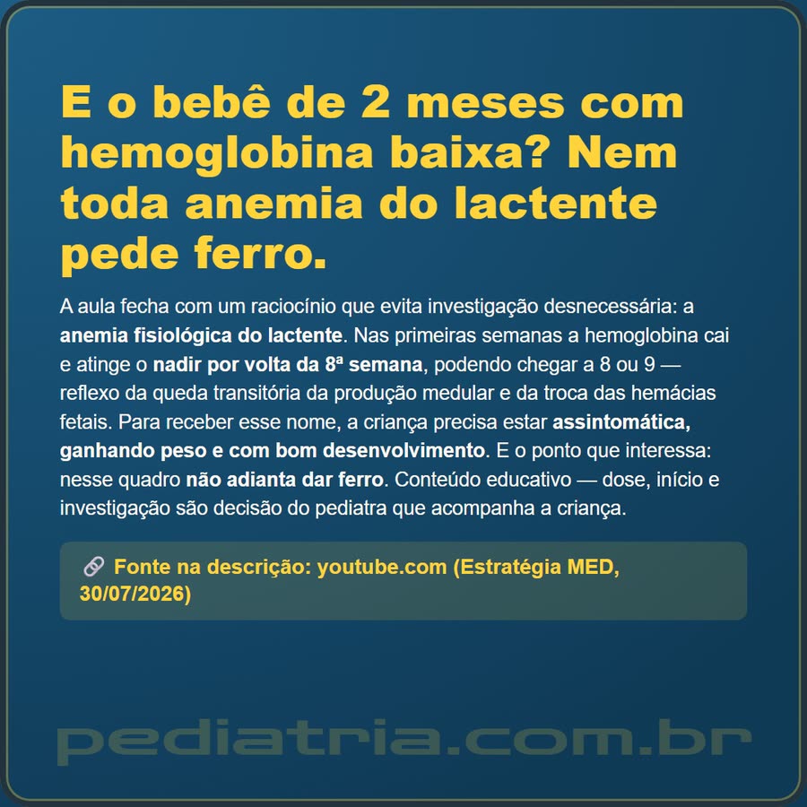 Slide 6 de 6 da edição