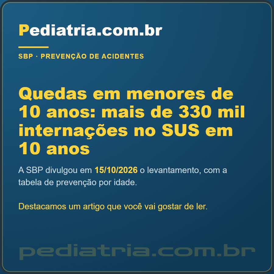 Slide 1 de 6 da edição