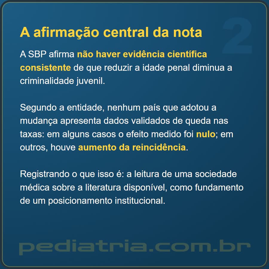 Slide 4 de 6 da edição