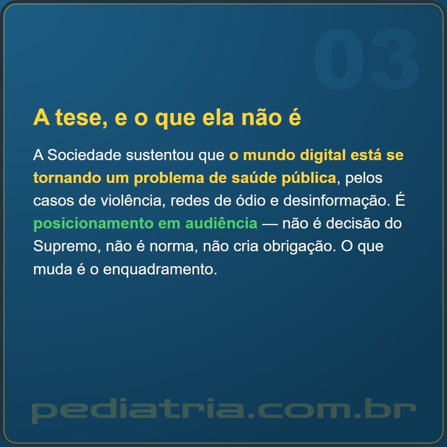 Slide 3 de 6 da edição