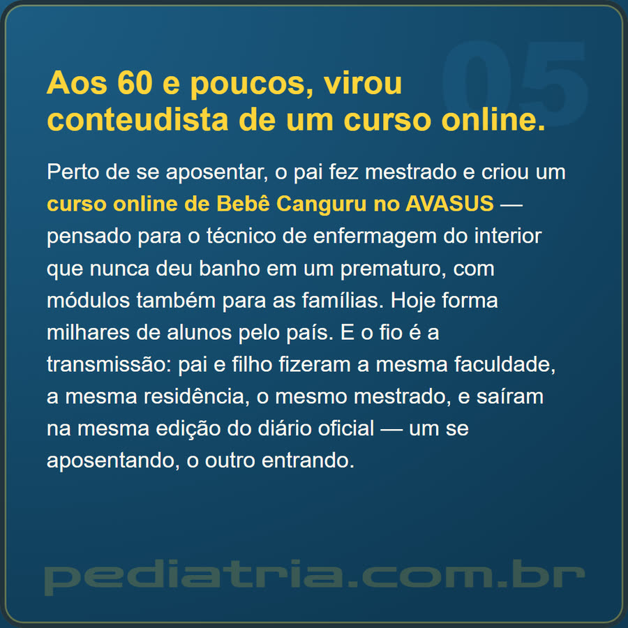 Slide 5 de 6 da edição