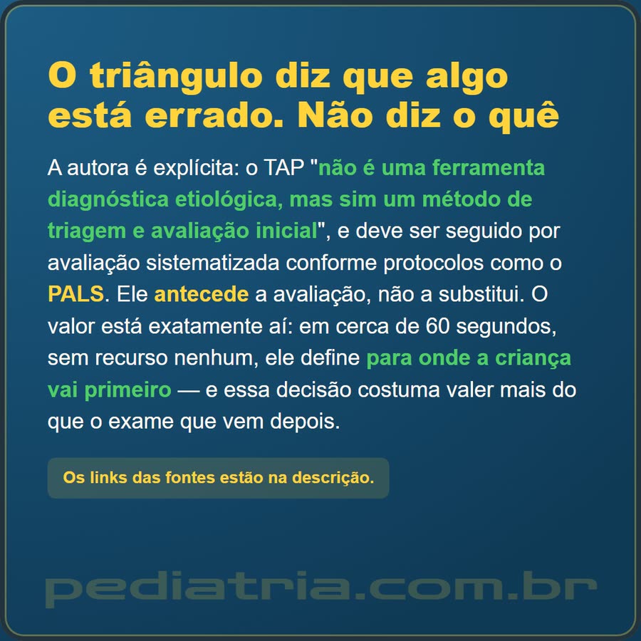 Slide 6 de 6 da edição