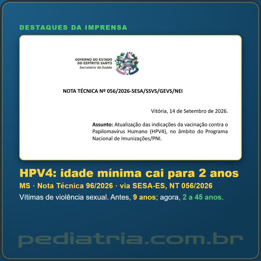 Slide 2 de 6 da edição