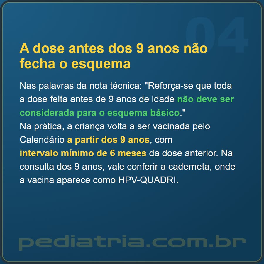 Slide 4 de 6 da edição