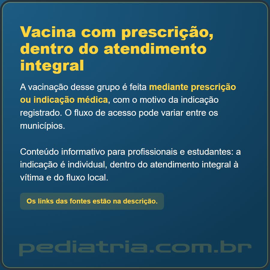 Slide 6 de 6 da edição