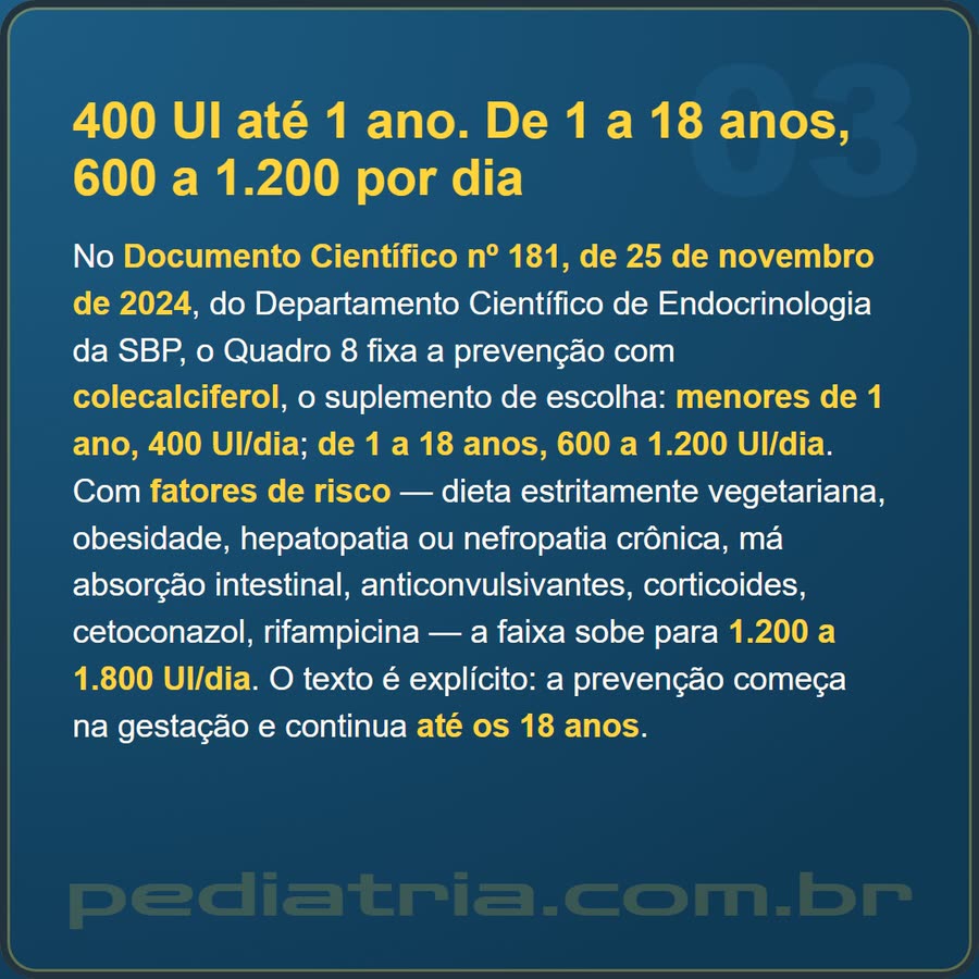 Slide 3 de 6 da edição